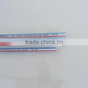 PVC Reinforced High Pressure Braided Blue Line Hose thumbnail-4