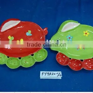 Easter Plate thumbnail-1