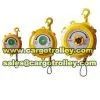 Spring Balancer Applications and Pictures thumbnail-2