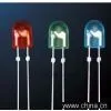 Oval LED thumbnail-1