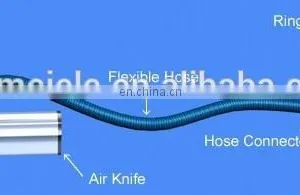 Stainless Steel Industrial High Temperature Air Knife For Drying System thumbnail-7