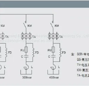 Tbbz Series High Voltage HV Group Automatic Switching Shunt Capacitor Reactive Power Automatic Compensation Device Cabinet 6kv, 10kv, 35kv Transmission and Distribution Systems to Optimizes Power Quality thumbnail-2
