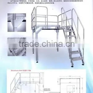Stainless Steel Non-slip Supporting Platform thumbnail-1