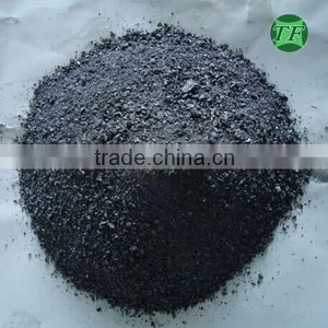 Welding Application Ferro Silicon Powder 45 thumbnail-1