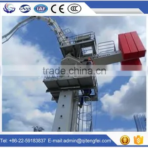 Hydraulic Mobile Concrete Spider Boom thumbnail-3