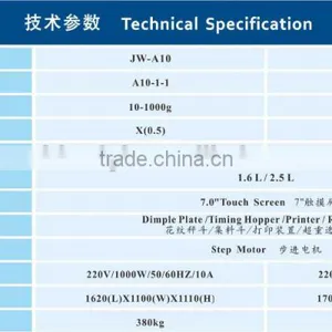 Puffed Food Multihead Weigher PLC 14 L2.5 Head Weigher thumbnail-2