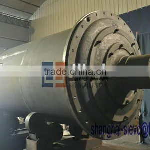 Spherical Roller Bearings for Ball Mill / Ball Mill Cerami / Ball Mills Rated Efficiency thumbnail-1