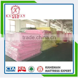 Foam Manufacturer Quality Furniture Soft Foam Promise Home Furniture Sofa Foam Pu Foam Sheet thumbnail-3