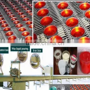 Sell Candle Making Machine Half Automatic Filling In Line thumbnail-1