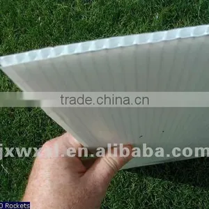 2mm PP Hollow Sheet Manufacture thumbnail-1