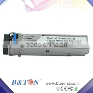 SFP Transceiver 155M~2.5G thumbnail-3