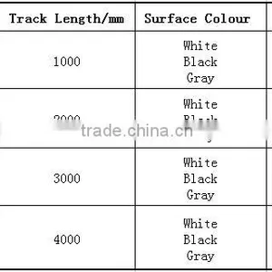 Recessed 2 Wires Track Rail Led Track Light Fixture of Ceiling thumbnail-4
