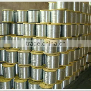 SAW Welding Wire Products Imported From China Wholesale thumbnail-5