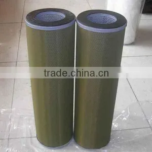 Hydraulic Oil Filter Element in Hydraulic System thumbnail-1