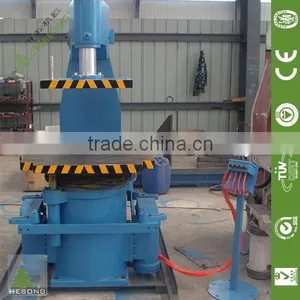 Cast Iron Moulding Machine / Hesong Foundry Machinery thumbnail-3