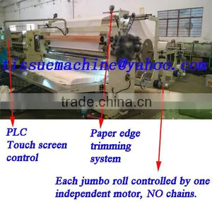 Copied German Italy Design 6Lanes 4800 Piece per Minute Laminated High Speed Automatic Z Fold Paper Towel Machine thumbnail-6