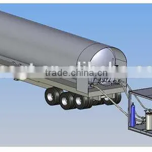 Moveable Gas Auto Filling Station thumbnail-4