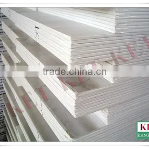 Perforated False Ceiling Pvc Gyspum Ceiling Board thumbnail-2