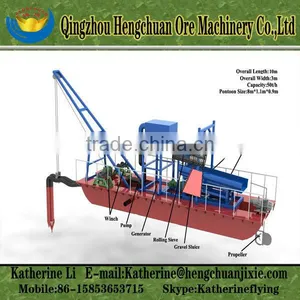 Chinese Gold Jet Suction Dredge thumbnail-1