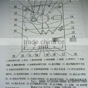 Electric Magnetic Separator/Lab High Voltage Electrostatic Separator thumbnail-1
