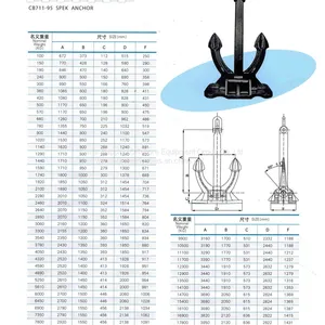 4320kg Marine Spek 95 Stockless Casting Anchor for Sale thumbnail-2