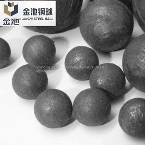 Steel Ball,Forging Ball,Forged Steel Ball thumbnail-2