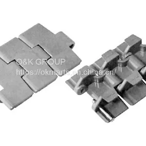 Industrial Chain thumbnail-1