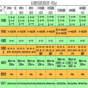 Preserved Fruit Packaging Rubber Gloves Packaging Machine Card Packing Machine thumbnail-3