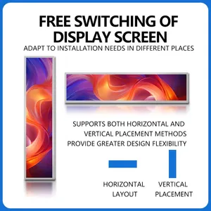 28 Inch BOE Original LCD Display Module 1920 * 360 LVDS 700 Brightness 51PIN Display Bar Screen thumbnail-4