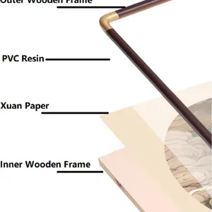 50* 50 cm Xuan Paper Red Color Rosewood Burly Wood Wooden Frame thumbnail-4