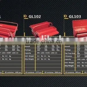 Tool Box thumbnail-3