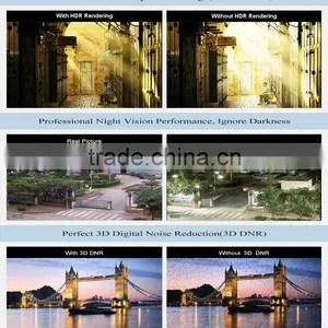 Colin hi Focus Cctv ir Camera hd Ccd Viewerframe Mode ip Camera thumbnail-3