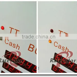 2 Columns and 12 Rows LED Exchange Rate Board for DES Share Market thumbnail-2