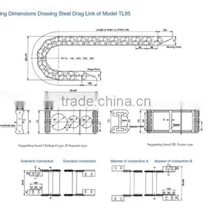 2016 Chinese Cost Effective Creditable Drag Chain Manufacturers For Development thumbnail-5