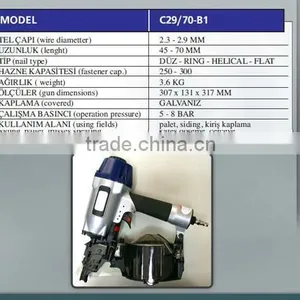 Nail Gun High Quality Made in Turkey thumbnail-3