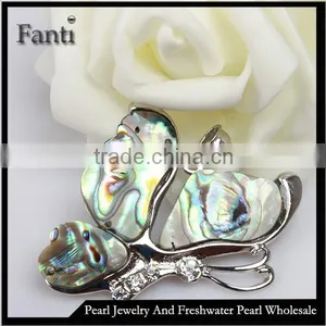 Cheap Alloy Pendant Wholesale thumbnail-1