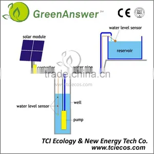 Customized PV Water Pumping System thumbnail-2