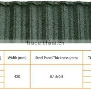 Color Stone Sand Blasting Coated Steel Roof Machine thumbnail-6