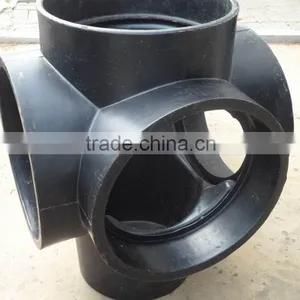Zhongtian Plastic Manhole Base thumbnail-1