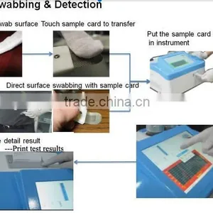 Explosives Detector,security Sensor HD600 thumbnail-5