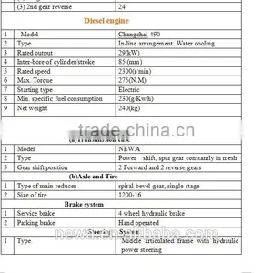 2016 Hot Sale ZL10 1.0ton CE Clutch and Hydraulic Mini Loader thumbnail-4