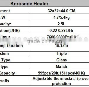 High Quality Sellers of Kerosene Heater M168 for the Winter! thumbnail-3