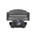 5PCS CREE XLamp MC-E 4-IN-1 10W LEDs Mini Moving Head Stage Lights For Live Performance thumbnail-1