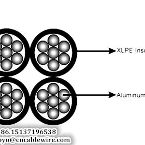0.6/1 kV XLPE Aerial Bundle Cable thumbnail-1
