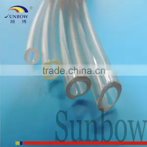 With 12-year Manufacturing Experience UL High Qualilty Flexible Flame Retardant Cheap PVC Blue Colored Pipe thumbnail-3