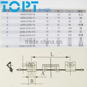 Top Quality Exposure Proof Slub Integrator for Roving Frame Machine thumbnail-2