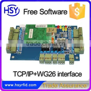 National ID Card RFID Data Collector Access Control Panel With Software thumbnail-1