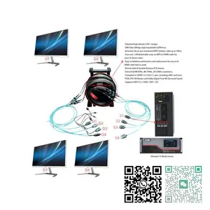 Four-In-One Multi-function Armored 8K Fiber Optic HDMI 2.1 Cable Drum for Rental Service Providers & Live Event Organizers thumbnail-1