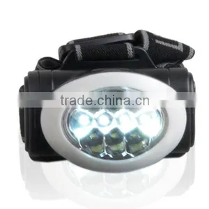 Cheap Running Head Torch ABS Material Head Torch Light thumbnail-3