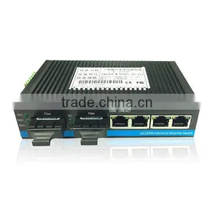 Industrial Fiber Media Converter 4*10/100M Base-TX and 2*100M Base-FX thumbnail-3
